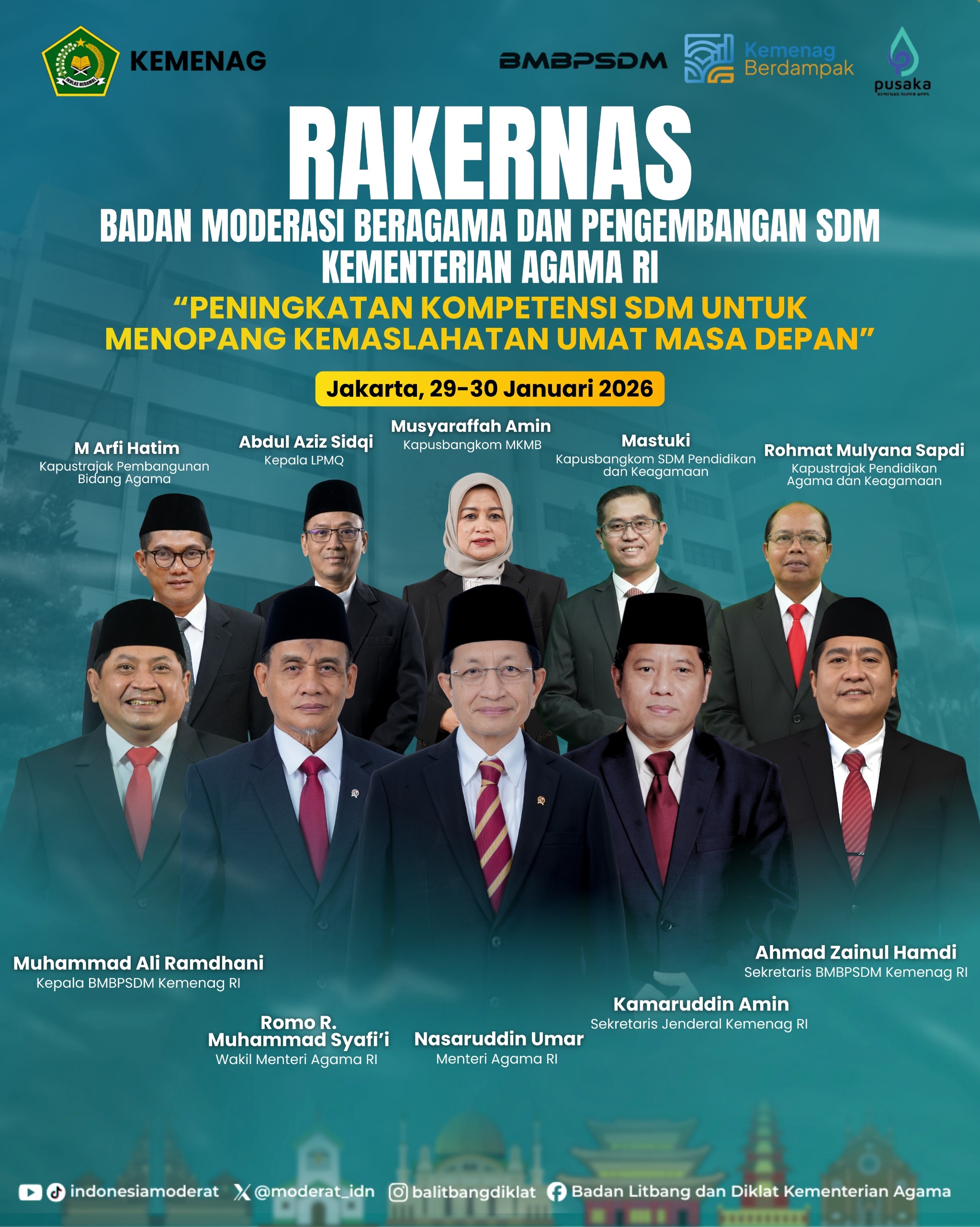RAKERNAS BADAN MODERASI BERAGAMA DAN PENGEMBANGAN SUMBER DAYA MANUSIA